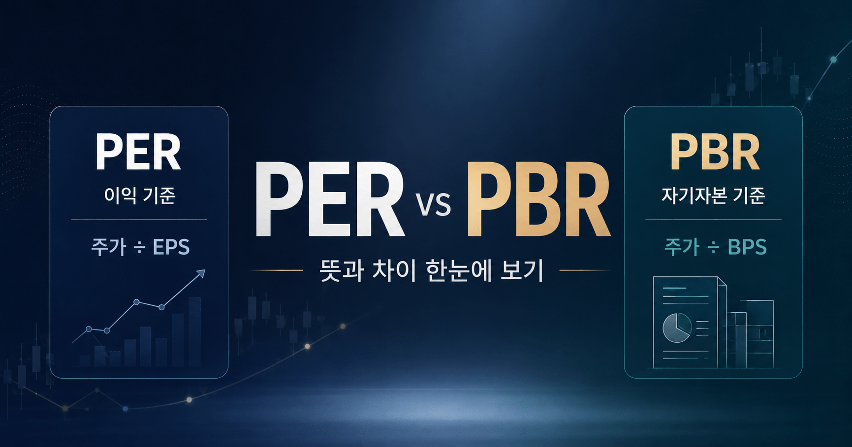 PER와 PBR의 뜻과 차이를 비교한 금융 인포그래픽 이미지