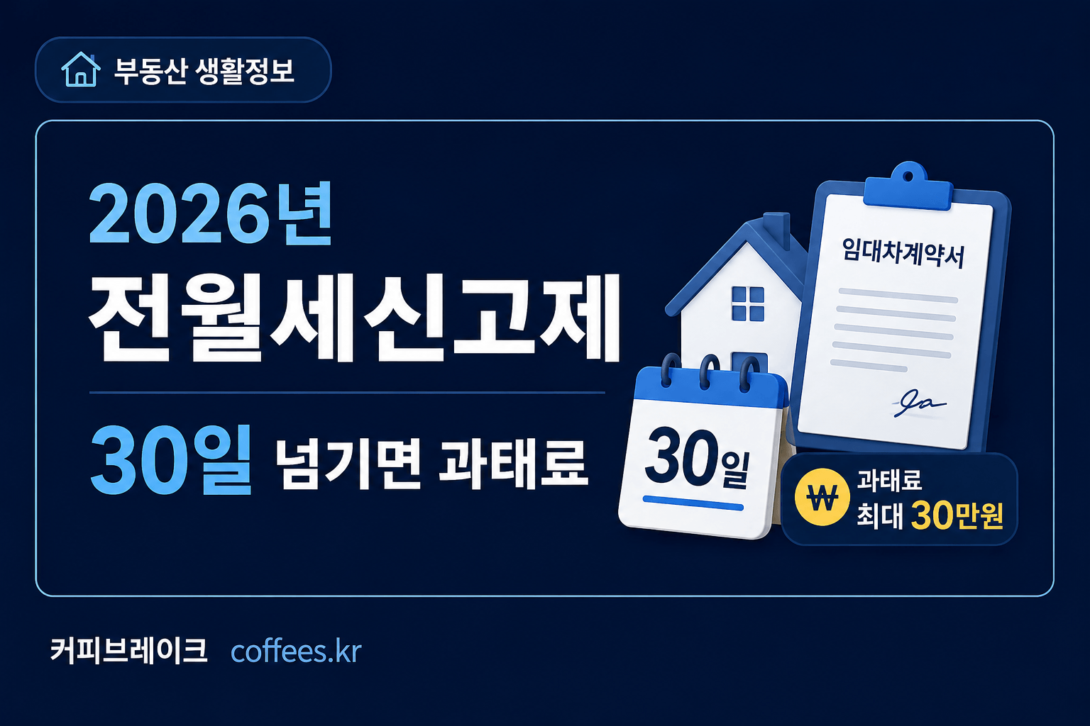 2026 전월세신고제 신고기한 30일과 과태료 2만~30만원 안내