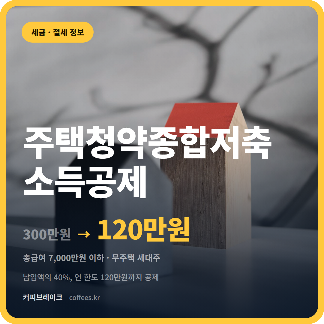 주택청약종합저축 소득공제 대표이미지
