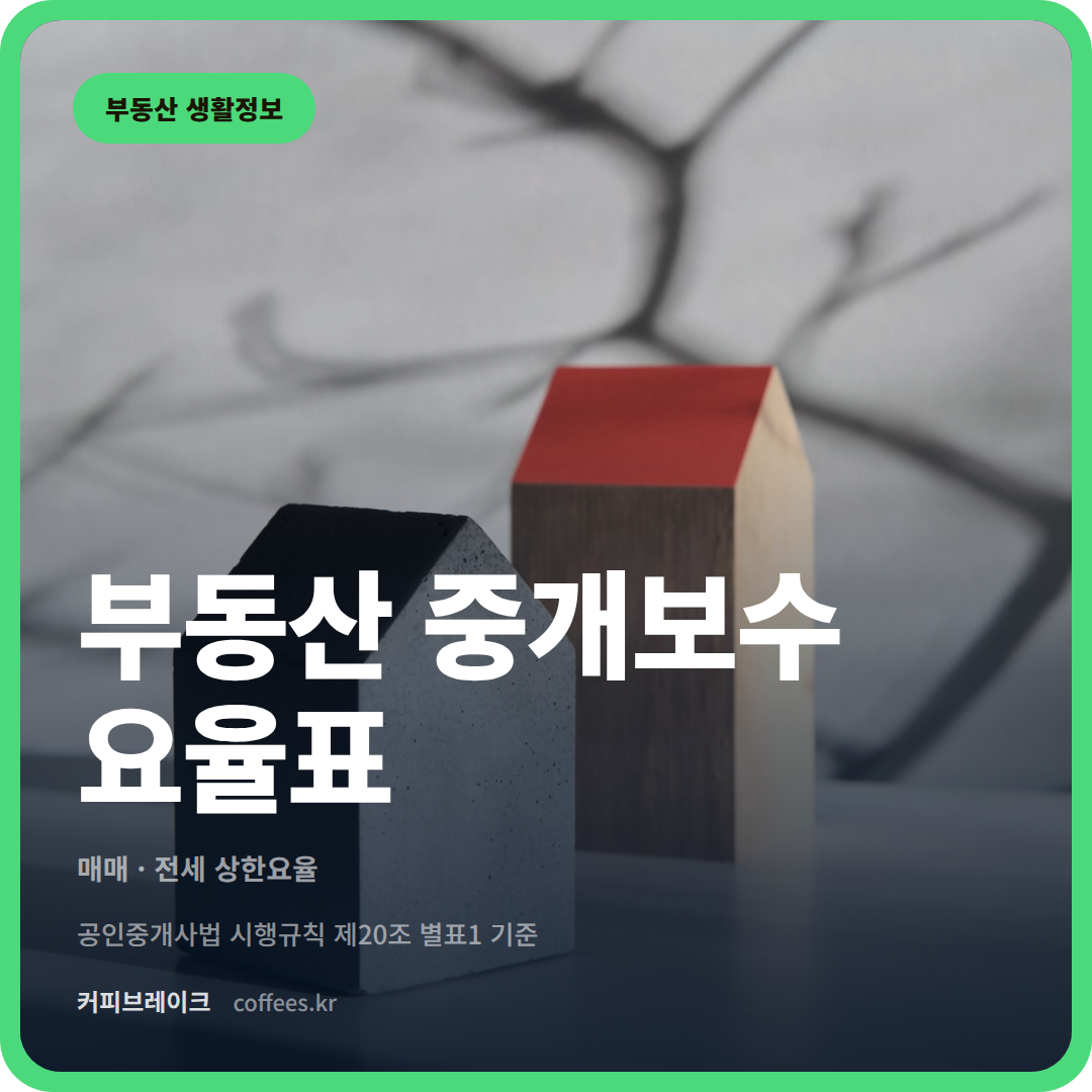 부동산 중개보수 요율표 대표이미지