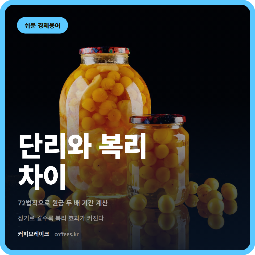 단리와 복리 차이 대표이미지